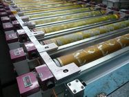 les pièces de rechange de machines de textile de Ni de 80M fabrique pour l'écran d'impression rotatoire